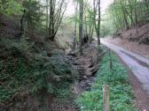  Wanderroute durch den Simbachgraben 